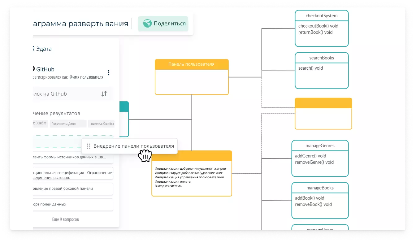 Creately для разработчиков программного обеспечения