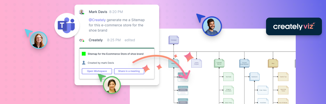 Introducing Creately VIZ: AI-Powered Visual Intelligence For Microsoft Teams