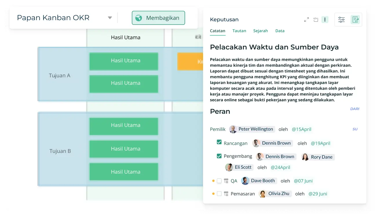 Software Eksekusi Strategi